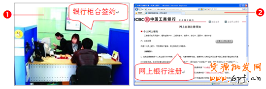 注冊開通網銀 注冊開通網銀