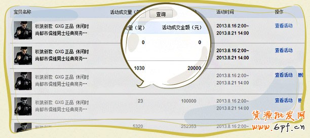 購物車營銷工具的設(shè)置方法