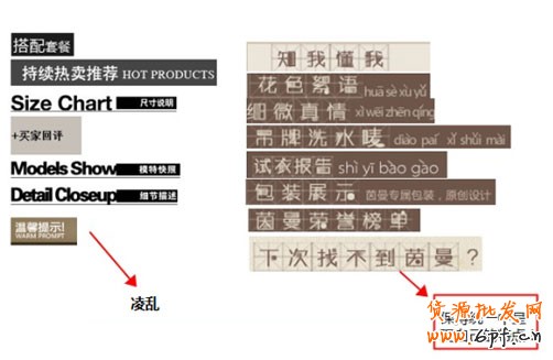 內(nèi)頁(yè)標(biāo)簽的統(tǒng)一