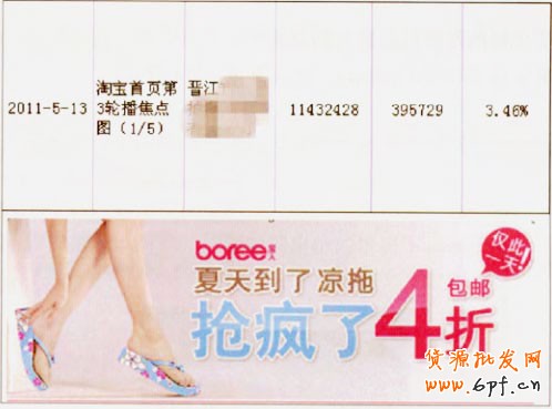 鉆石展位圖片