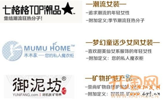 網店裝修