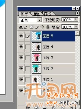 圖片疊加