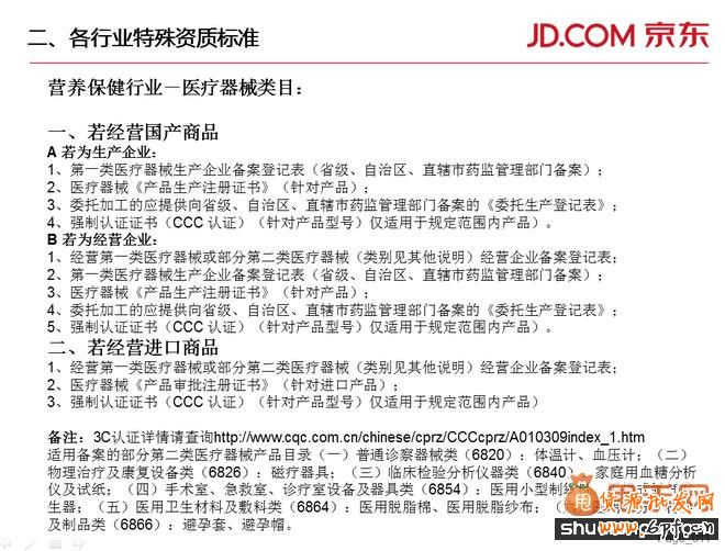 京東商家入駐要求、費用、模式、整套流程的詳細解讀11