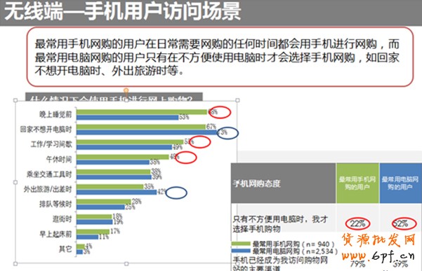 手機淘寶