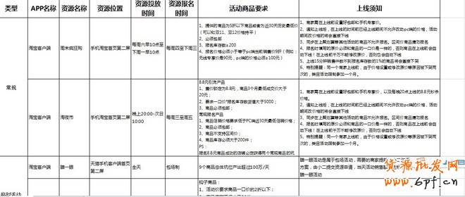 手機淘寶