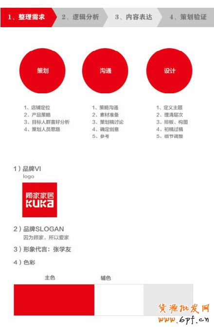 新手也能玩懂的鉆展設(shè)計工作流程1