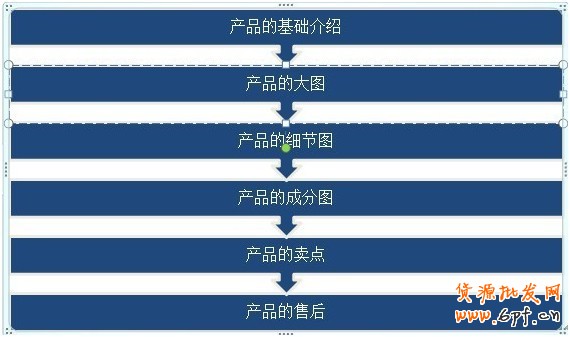 手機淘寶