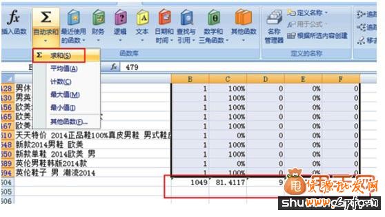 淘寶標題優化最新方法詳解3