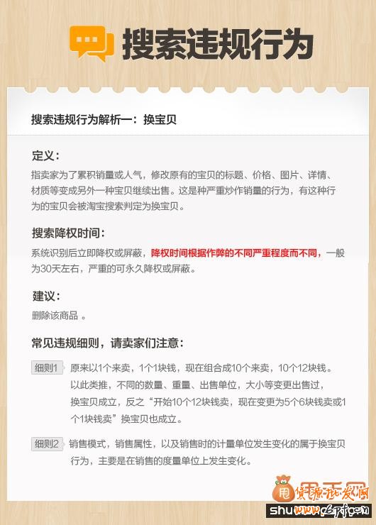最新淘寶搜索行為違規解讀