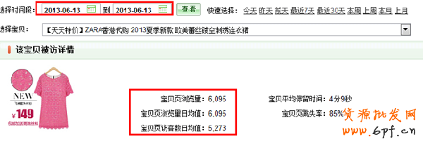 天天特價(jià)活動如何促進(jìn)轉(zhuǎn)化4