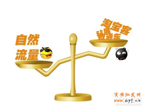 調(diào)整好寶貝上下架，將會(huì)有意想不到的流量