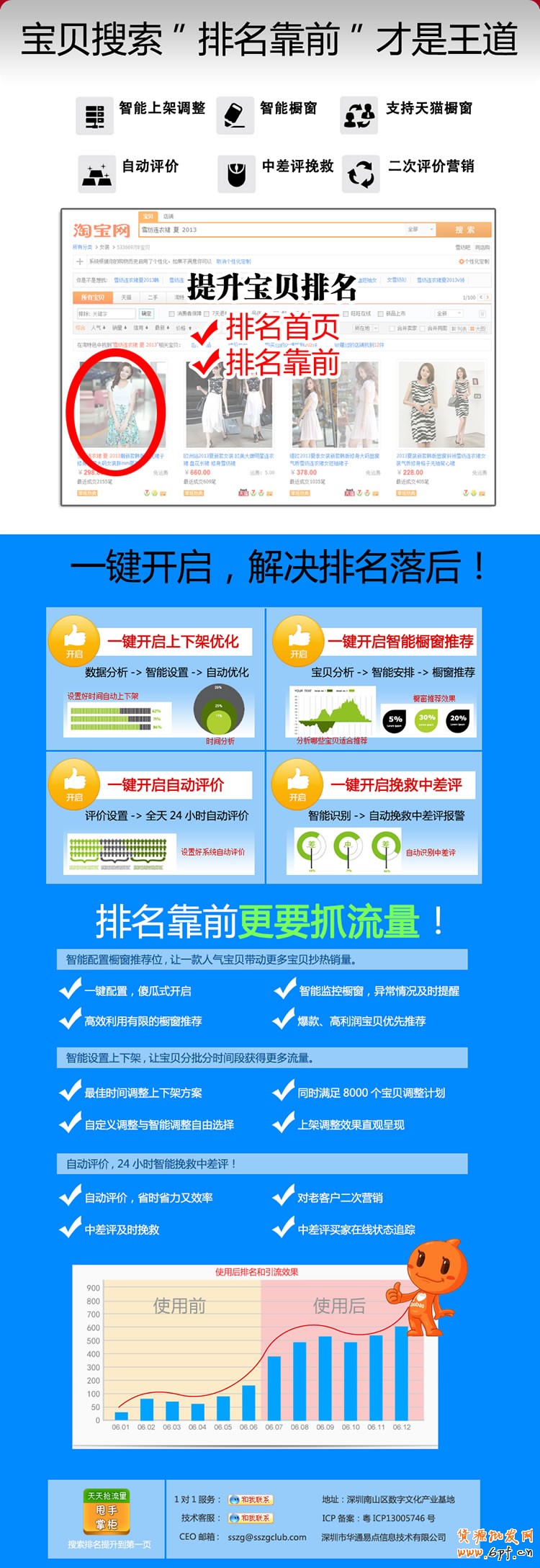 一位資深賣家掌柜對流量的看法