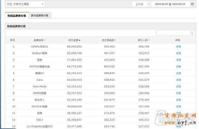 鉆展實(shí)操：從尋找定向、測(cè)試投放開(kāi)始3