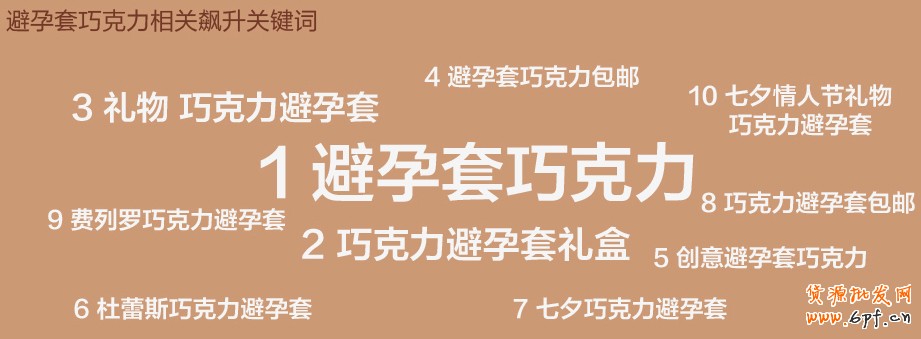 七夕節，淘寶搜索幫你選禮物