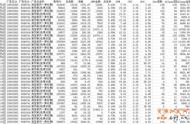 鉆展心得體會分享