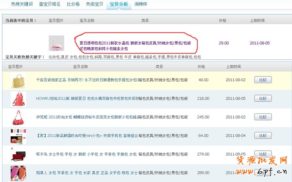 淘寶賣家經(jīng)驗