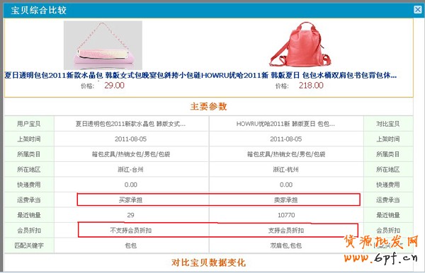淘寶賣家經(jīng)驗