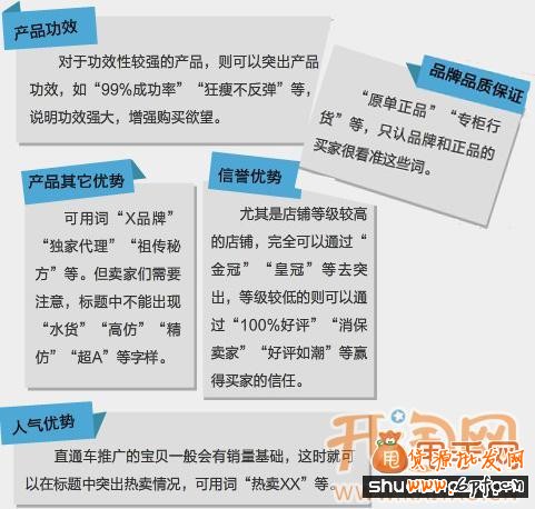 直通車(chē)標(biāo)題要大聲喊出來(lái)3