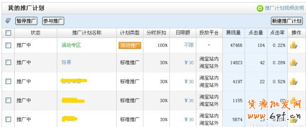 數據魔方