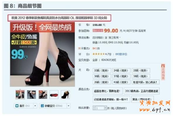 數據魔方