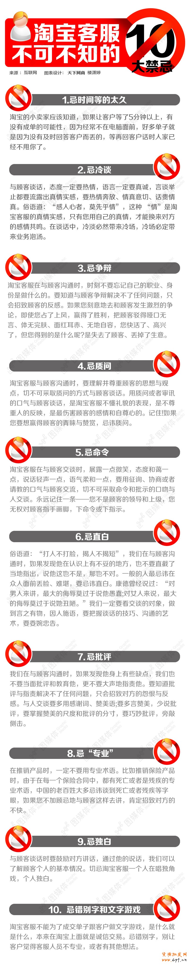 淘寶客服必知的十大禁忌及注意事項