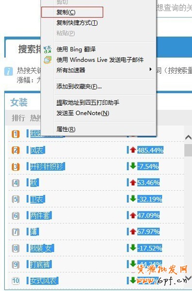 淘寶指數(shù)分析
