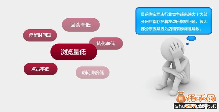 跟我一起了解淘寶SEO技術大解密