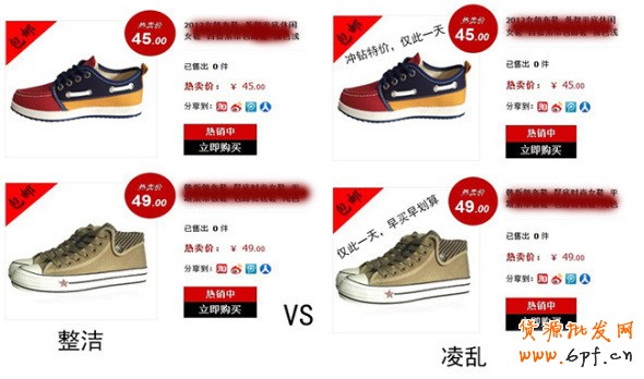 店鋪裝修，沖破轉化率關卡