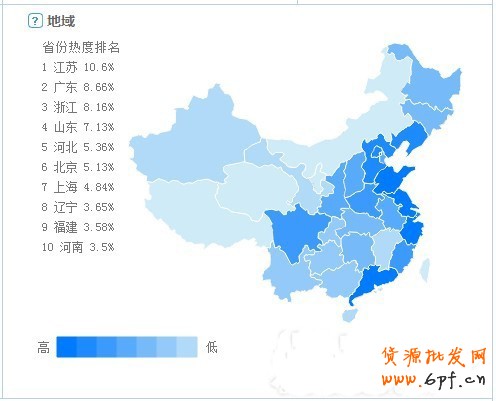 淘寶指數