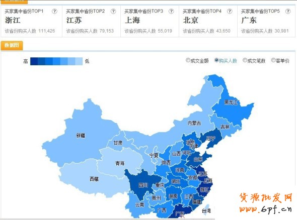 數據魔方