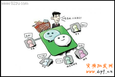 微信營銷