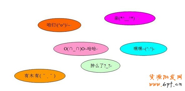 淘寶開店溝通親切服務(wù)用語(yǔ)