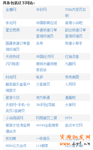 淘寶直通車定向推廣圖文講解