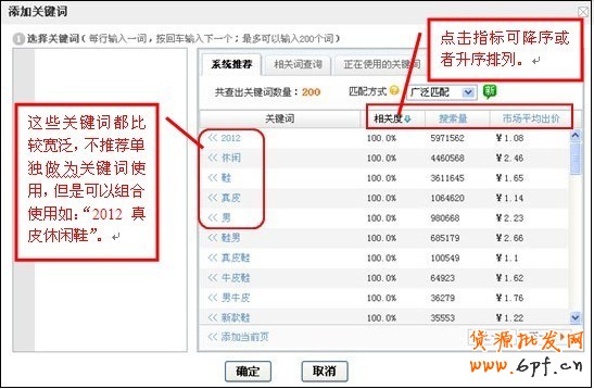 淘寶直通車選擇關鍵詞優化方法