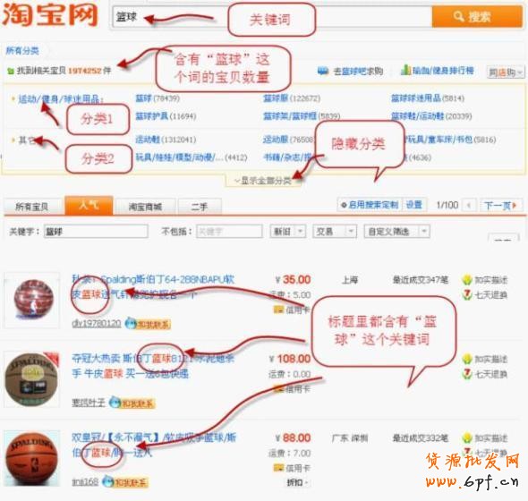 淘寶搜索排名規(guī)則類目相關性