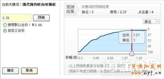 如何優化淘寶質量得分