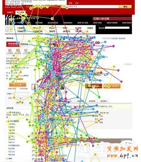 提高淘寶店鋪轉(zhuǎn)化率要素