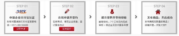 天貓商城試運(yùn)營(yíng)