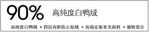 如何優(yōu)化店鋪寶貝描述來提高動態(tài)評分