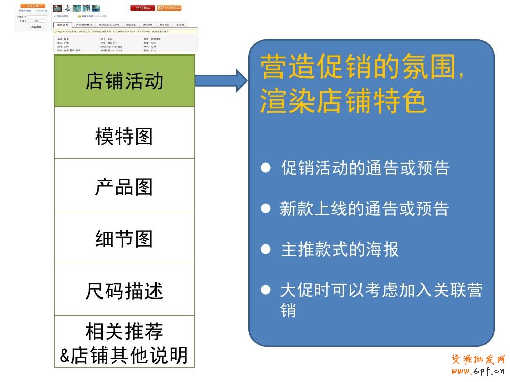 淘寶寶貝詳情頁