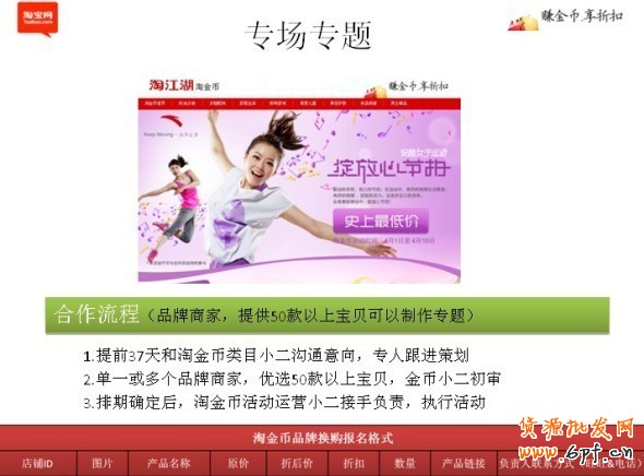 淘寶淘金幣