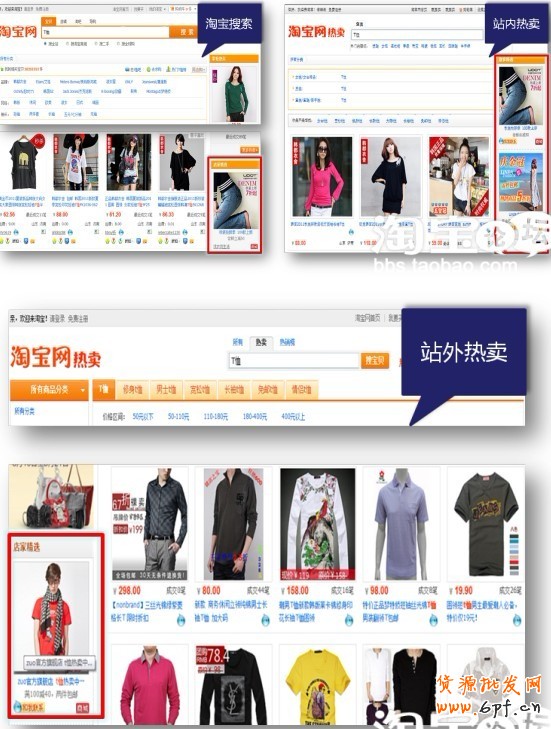 直通車店鋪推廣