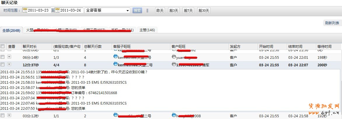 解說客服如何避免客戶流失十大案例！