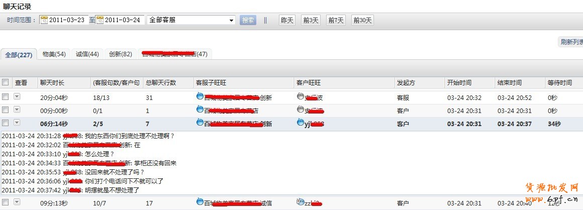 解說客服如何避免客戶流失十大案例！