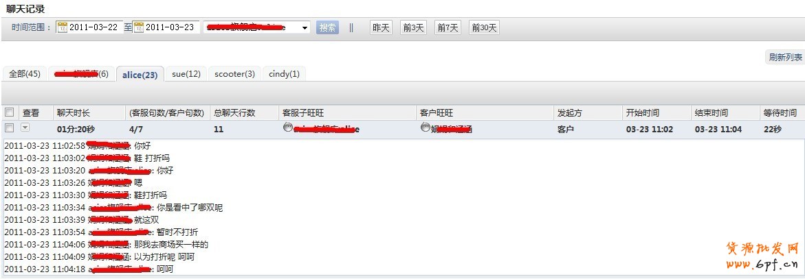 解說客服如何避免客戶流失十大案例！