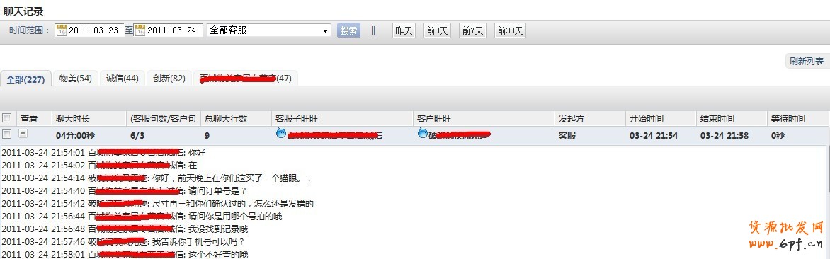 解說客服如何避免客戶流失十大案例！