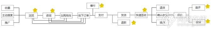 點擊查看大圖