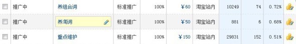 中小賣家必備技巧:沒錢如何開直通車