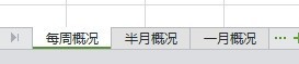 實戰：大賣家直通車實操高階技巧分享