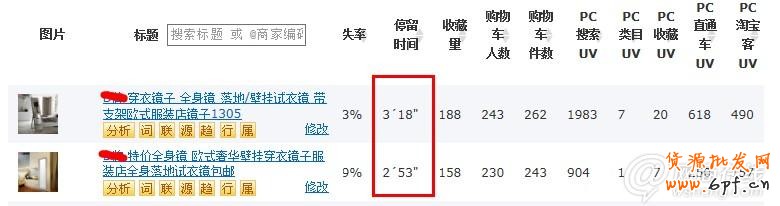 點擊查看大圖